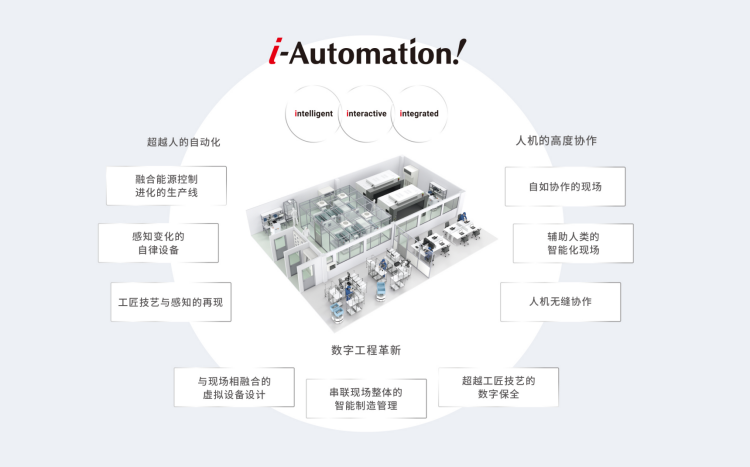 助推“智改数转”，欧姆龙自动化携手格力智能装备擘画智能制造新蓝图