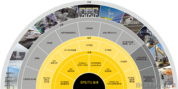 浩亭：建设单对以太网行业生态，做客户身边的技术伙伴